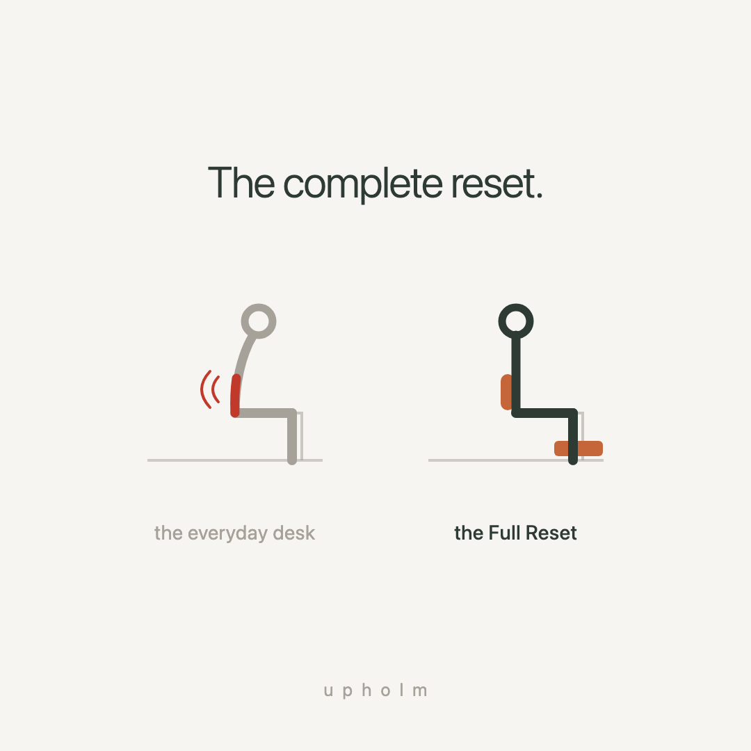 The Full Reset — the complete reset