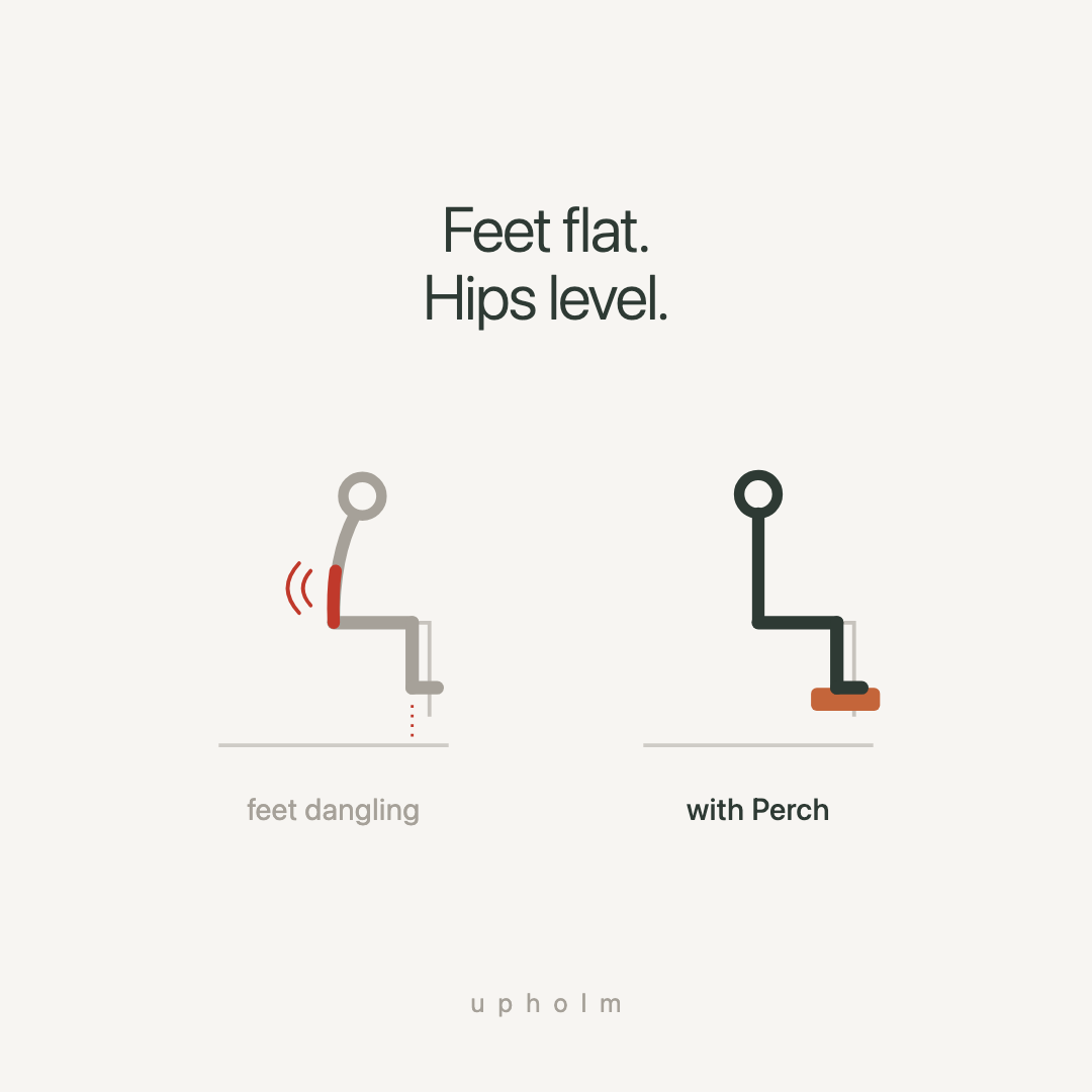 Upholm Perch Footrest — feet flat, hips level